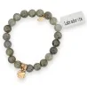 Bracelet Labradorite & Charm Trèfle | Pierre Protection & Bien-être