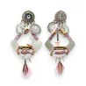 Boucles d'oreilles clips losange | Bijou fantaisie argenté et rose | Mode Tendance