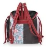 Tropical Forest Sweet & Candy Backpack | Unique & Practical Design
