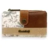 Portafoglio Sweet Candy Vintage Travel - Design retrò elegante e funzionale